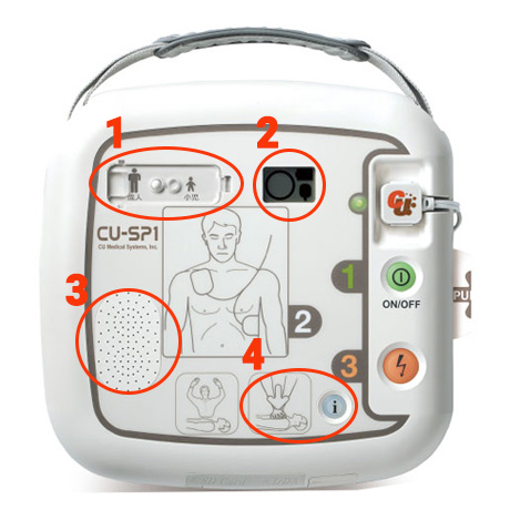 CU-SP1の特徴