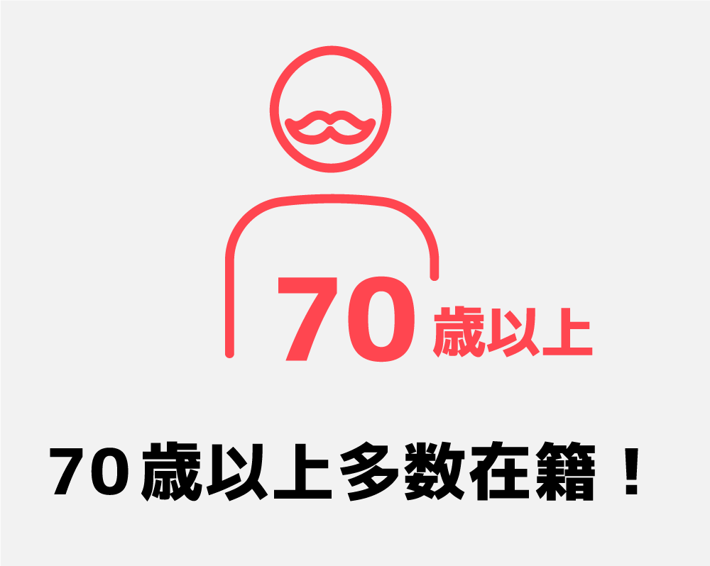 70歳以上多数在籍！